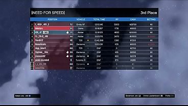 Race on the ps3