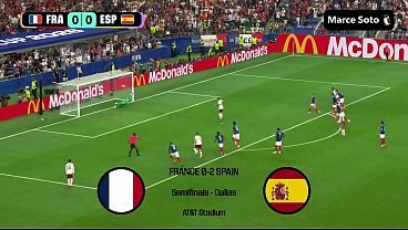 All goals of the FIFA World Cup United States 2026